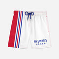 1996/97 Away Retro Shorts